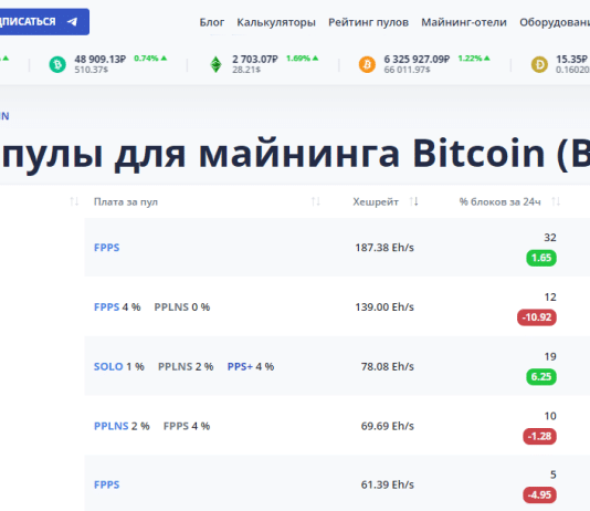 Майнинг Биткойна: где найти скоростные пулы