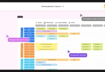 Интерактивные онлайн-доски vs. традиционные инструменты: плюсы и недостатки